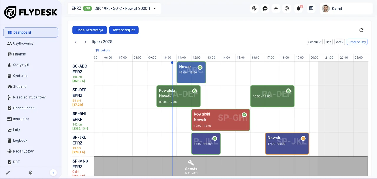 Rzeczywisty grafik rezerwacji samolotów i instruktorów w Flydesk